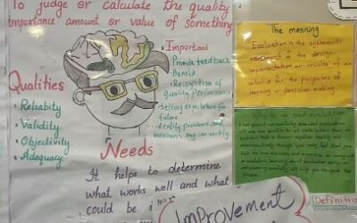 Self-Study – OUR COLLABORATIVE JOURNEY Part 2